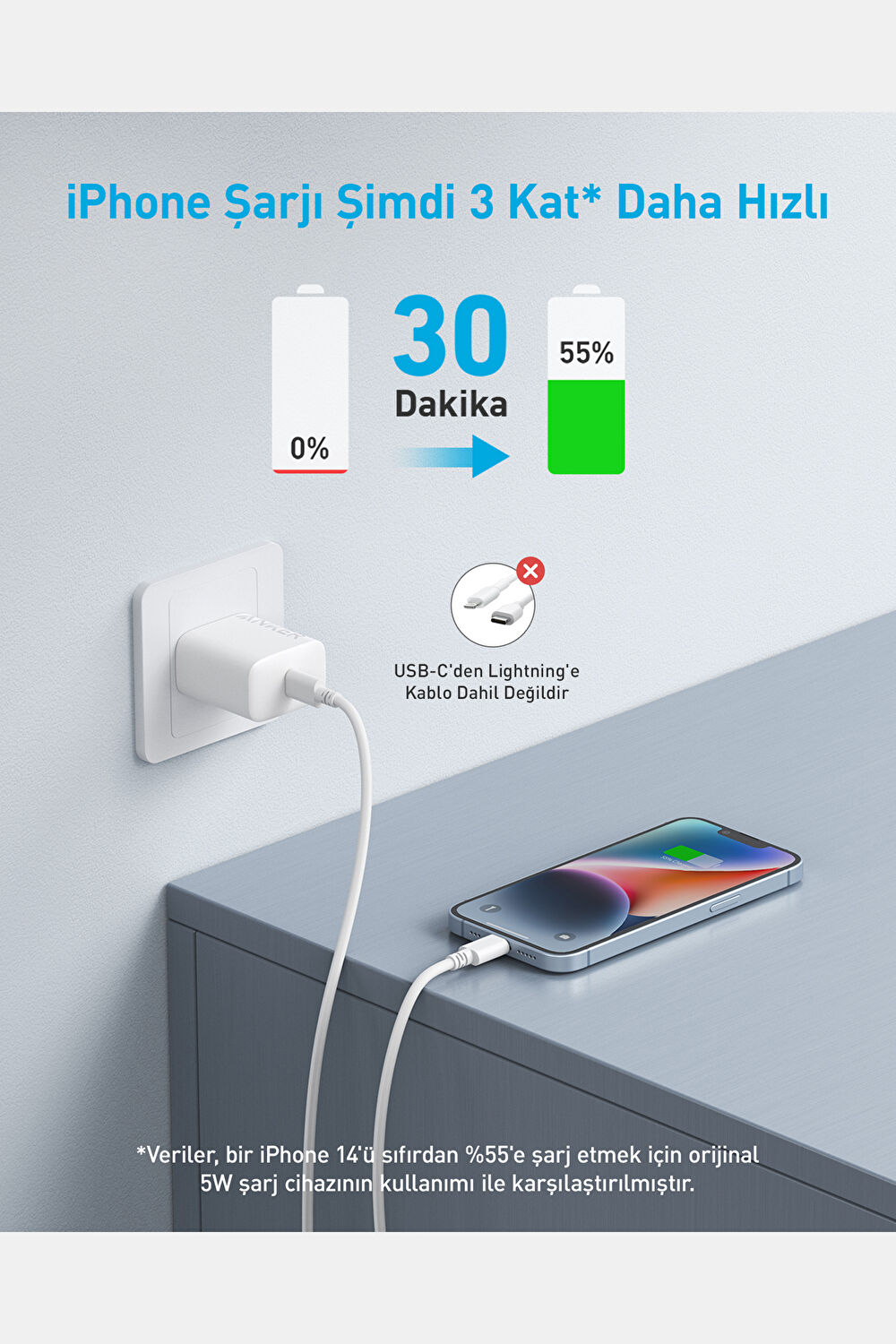 20W Usb C A2347 Hızlı Şarj Cihazı_2