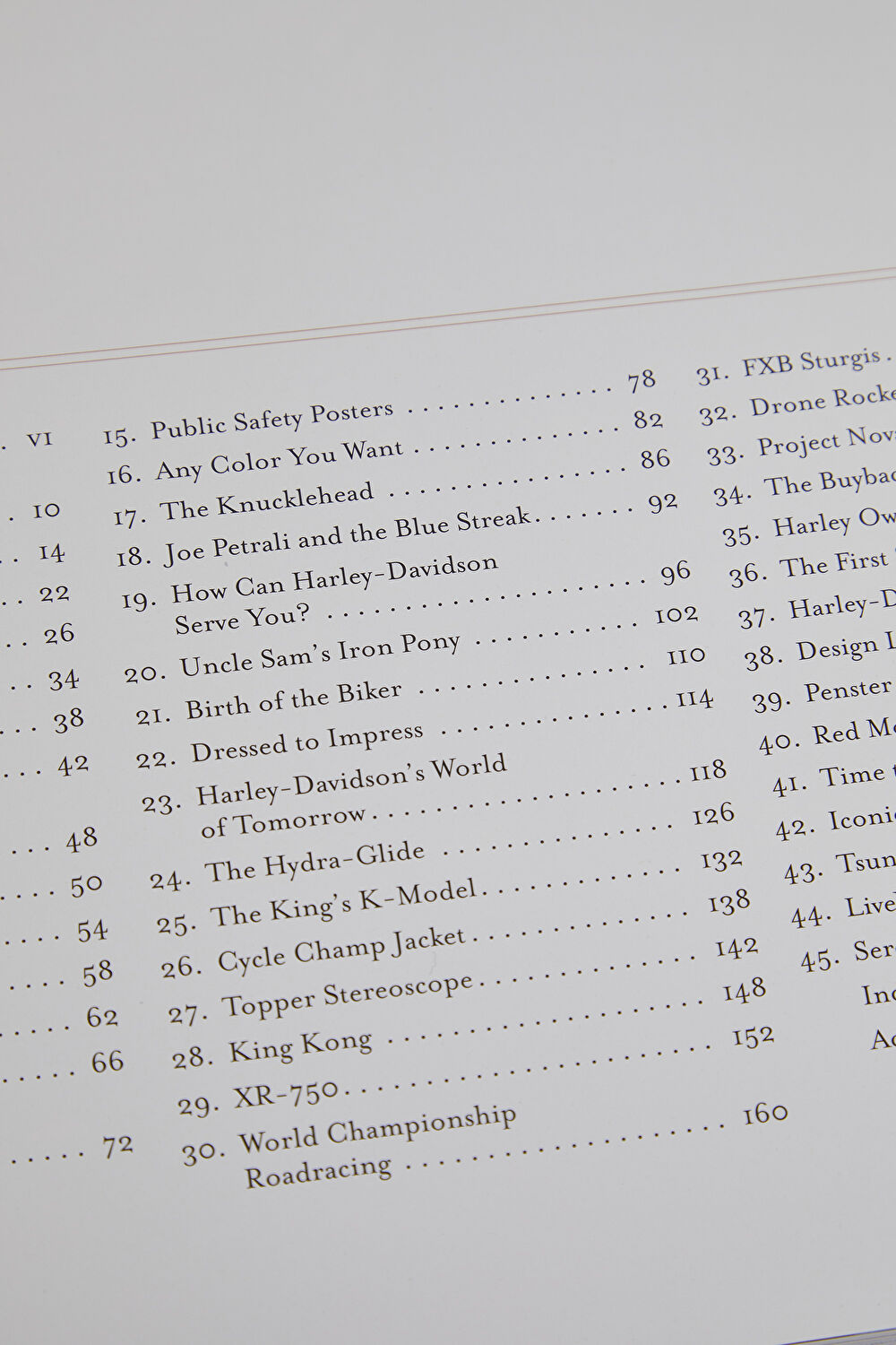 The Harley Davidson Story_5