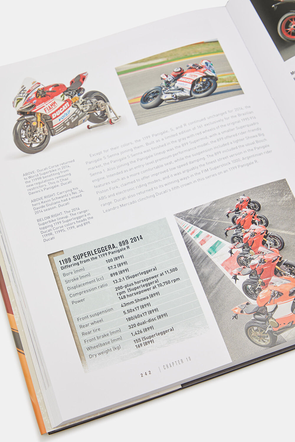 Complete Book of Ducati Motorcycles_11