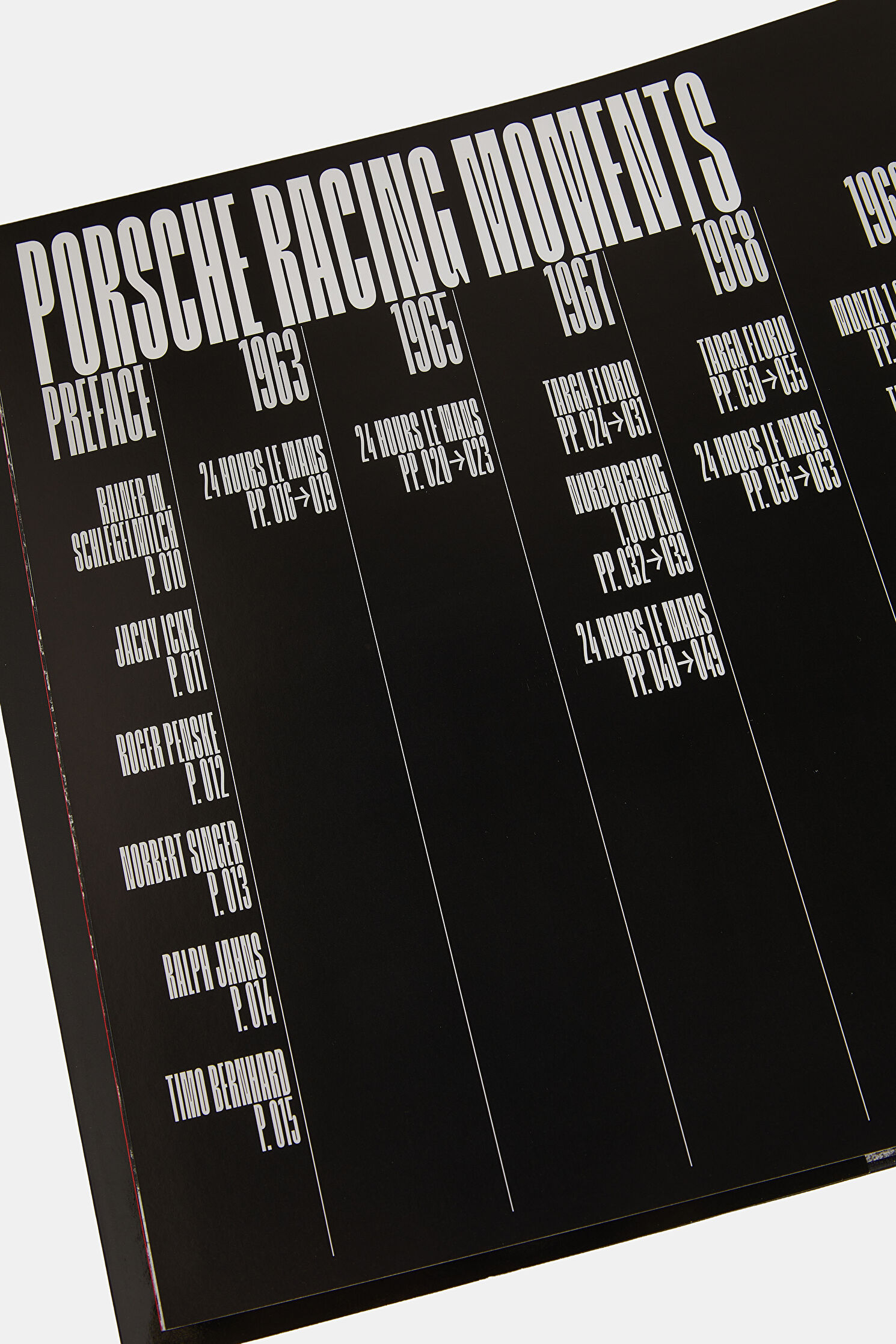 Taschen Porsche Racing Moments - Main Image