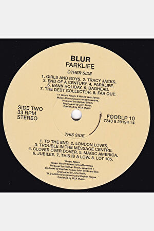 Blur Parklife