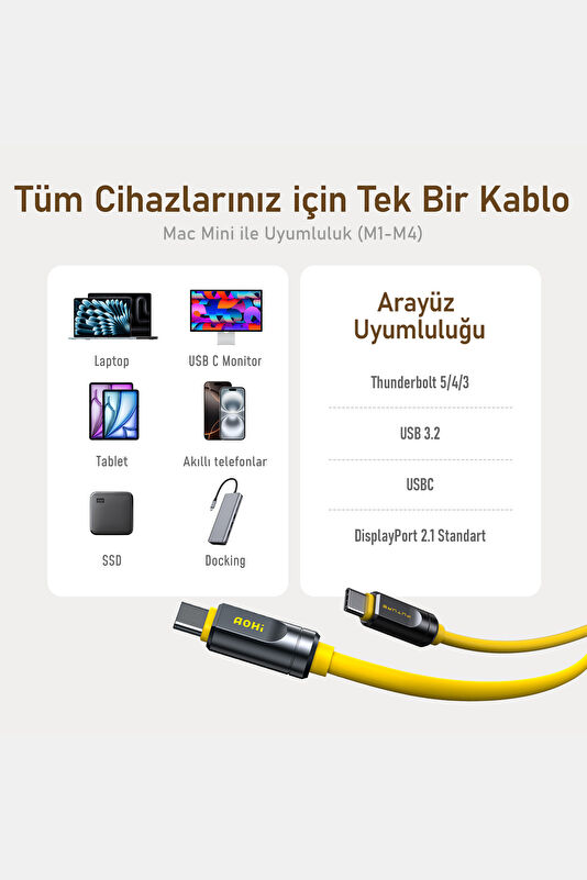 The Future Adonis USB-C to USB-C 1m Hızlı Şarj/Data Kablosu 3