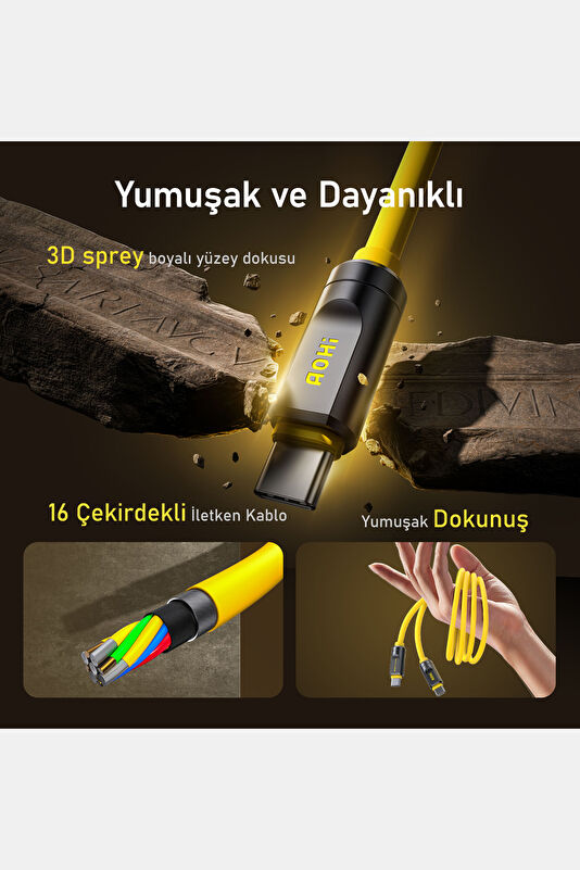 The Future Adonis USB-C to USB-C 1m Hızlı Şarj/Data Kablosu 4