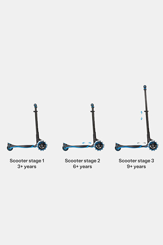 Vakkorama3 Vakkorama3