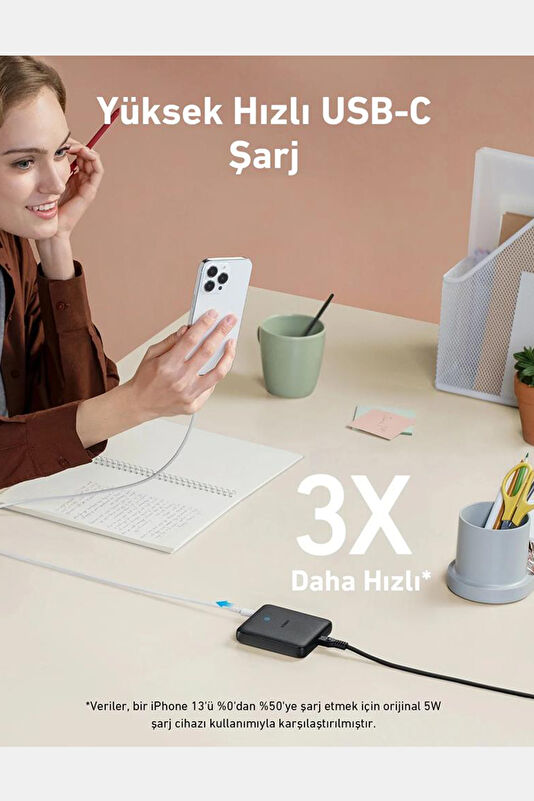 Anker Powerport Atom III 65W Şarj Cihazı 3