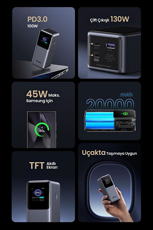 Nexode 20,000 mAh 130W Powerbank with LED Display 3