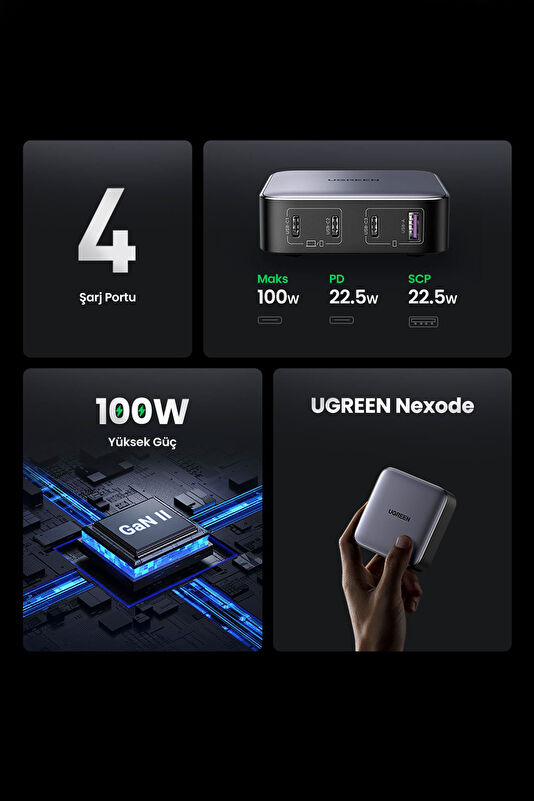 Nexode 100W USB Type-C QC 4.0 PD 3.0 GanX 4 Portlu Hızlı Powerbank 2
