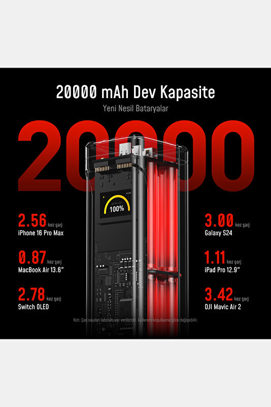 The Future Starship PD 310W 20.000mAh Powerbank 4