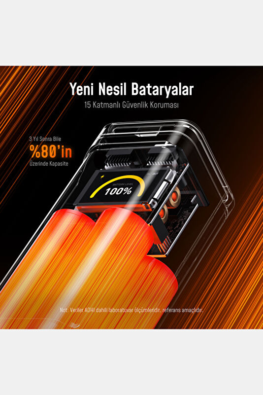 The Future Starship PD 210W 10.000mAh Powerbank 2