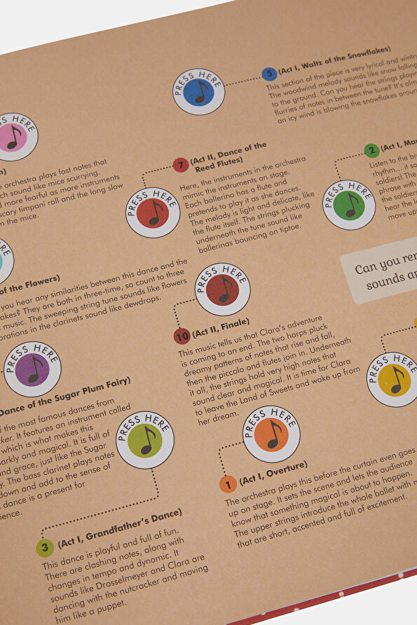 Vakkorama8 Vakkorama8