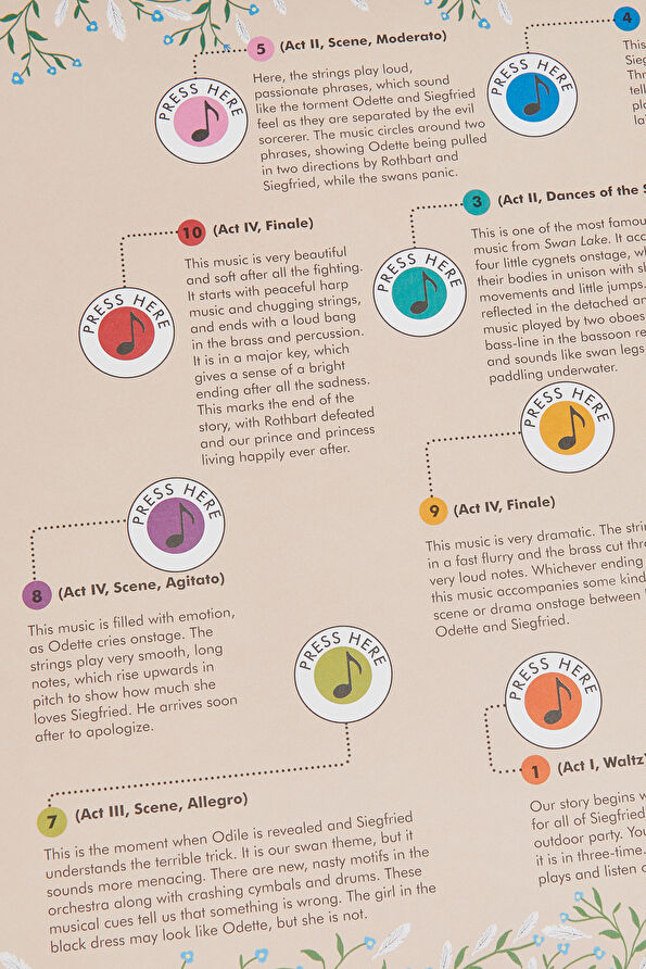 Vakkorama4 Vakkorama4