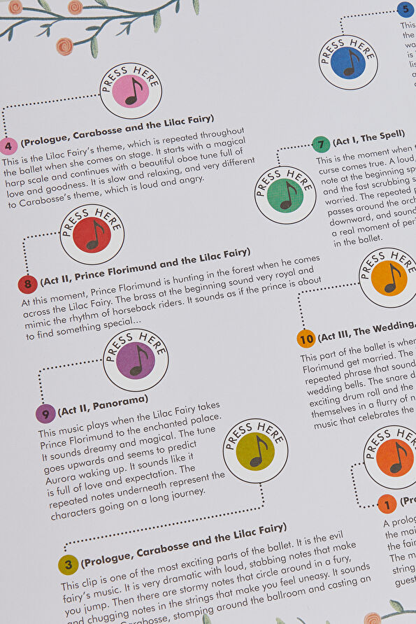 Vakkorama4 Vakkorama4