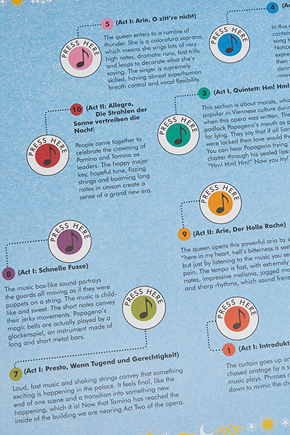 Vakkorama4 Vakkorama4