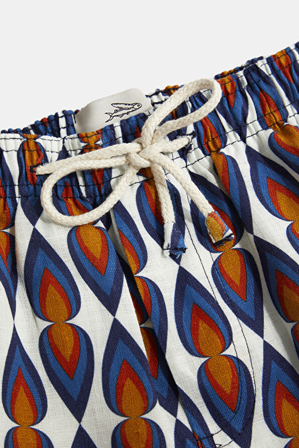 Vakkorama3 Vakkorama3