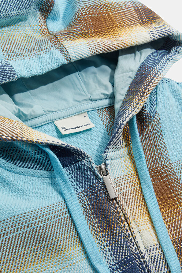 Vakkorama3 Vakkorama3