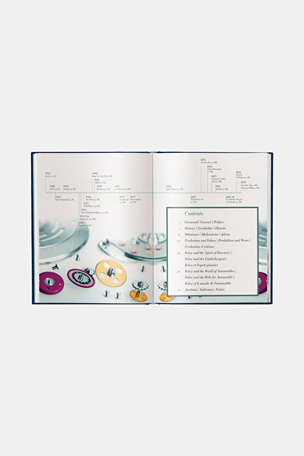 Vakkorama7 Vakkorama7