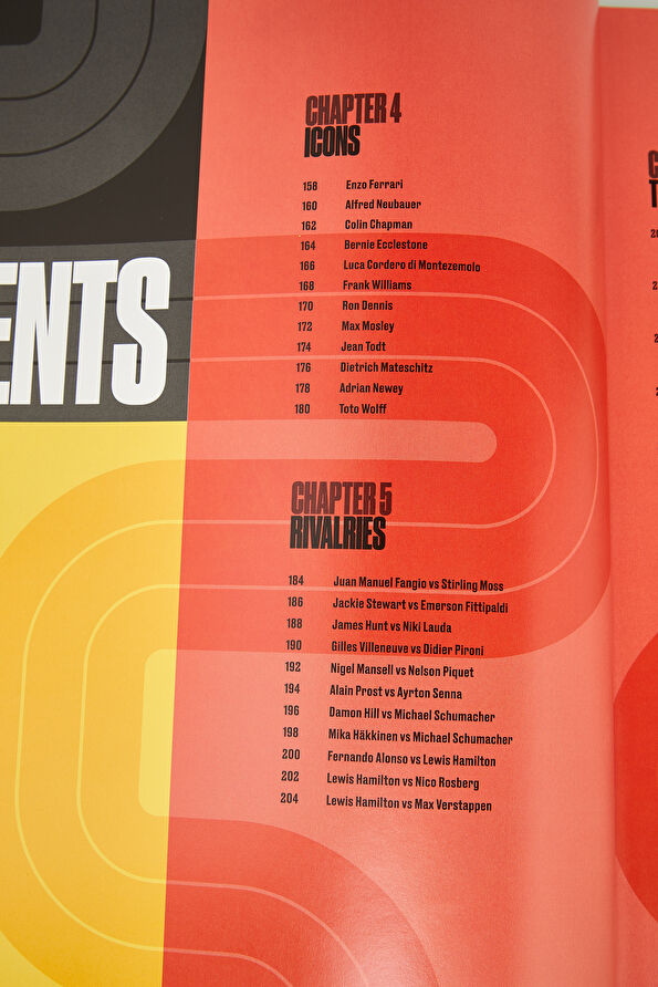 Vakkorama7 Vakkorama7