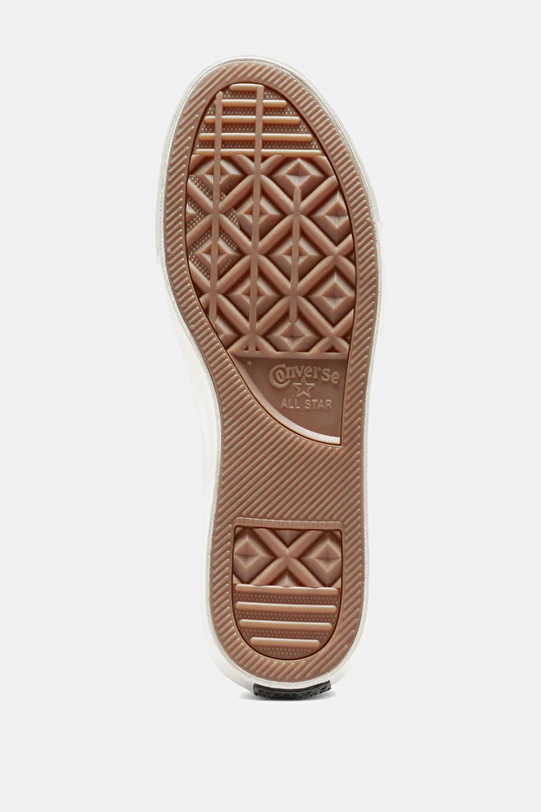 Vakkorama7 Vakkorama7