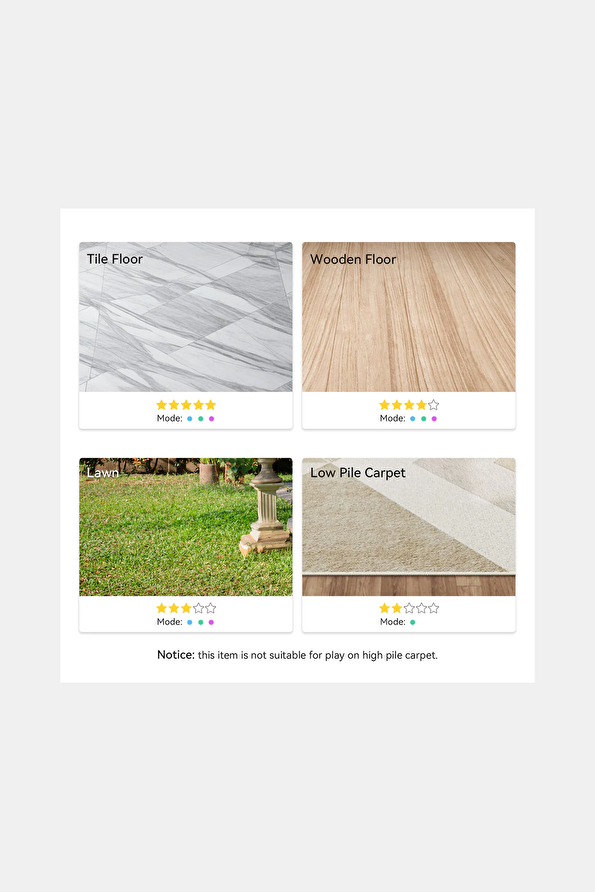 Vakkorama6 Vakkorama6