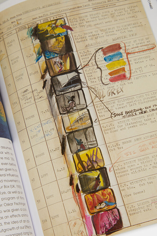 Vakkorama8 Vakkorama8