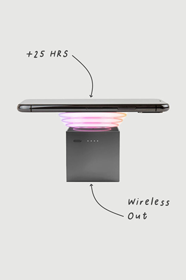 Cubo Premium Rainbow Kablosuz Şarj Aleti 2