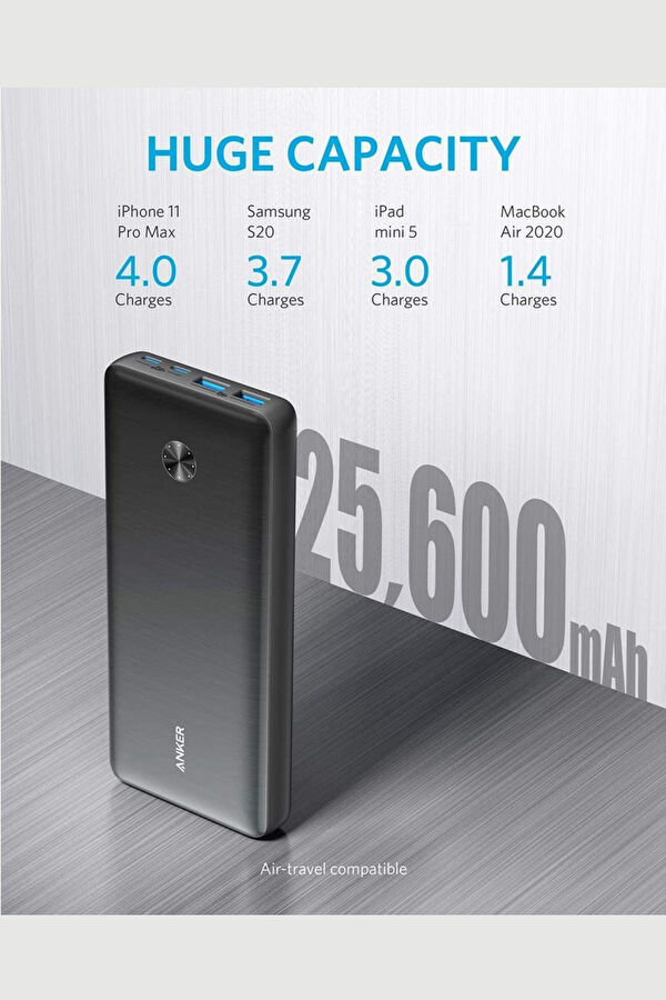 PowerCore III Elite 25600mAh 87W Powerbank 7