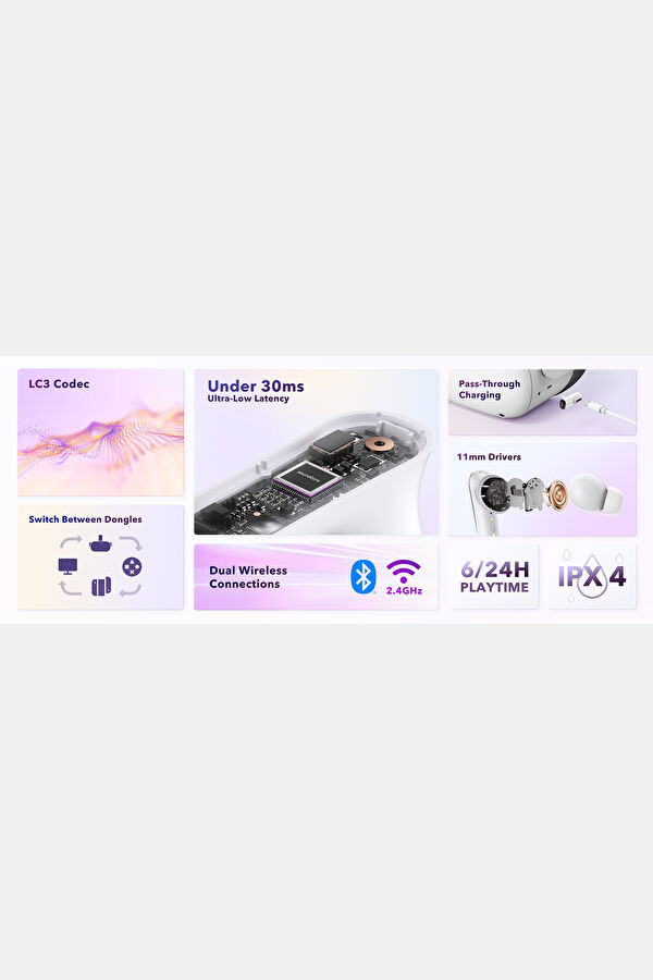 Soundcore VR P10 TWS Oyuncu Kulaklığı 9