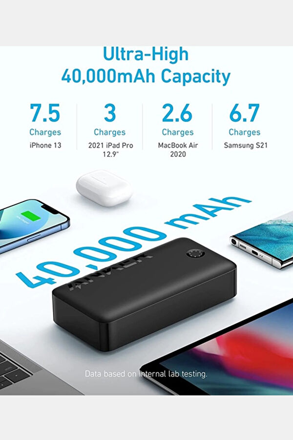 Powerbank 40000mAh - PowerCore 30W 2