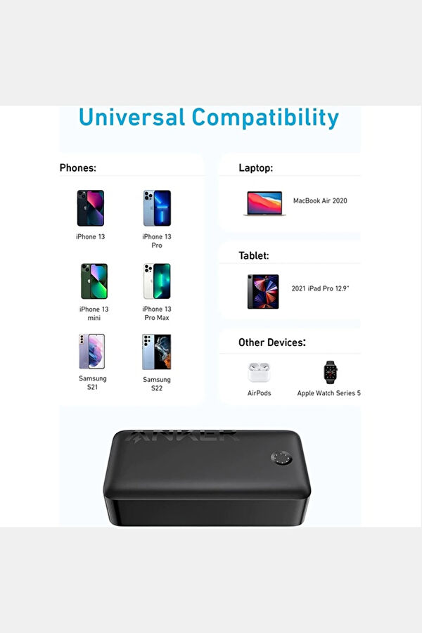 Powerbank 40000mAh - PowerCore 30W 4