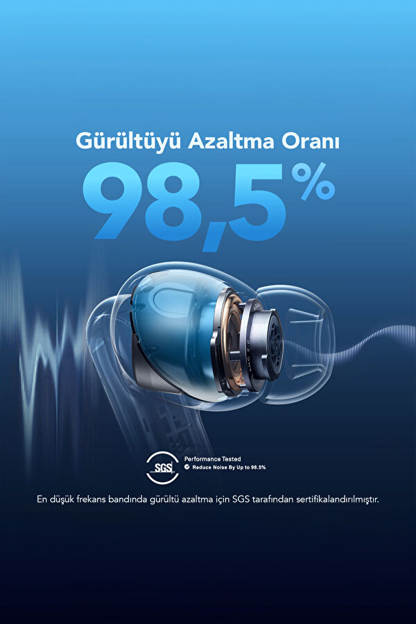 Soundcore Liberty 4 Nc Bluetooth Kulakiçi Kablosuz Kulaklık 2
