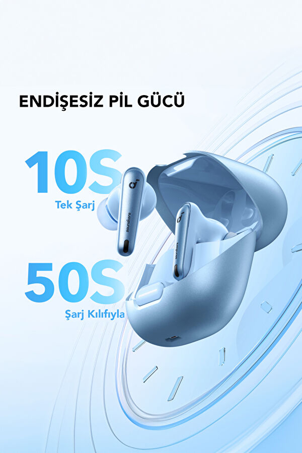 Soundcore Liberty 4 Nc Bluetooth Kulakiçi Kablosuz Kulaklık 4