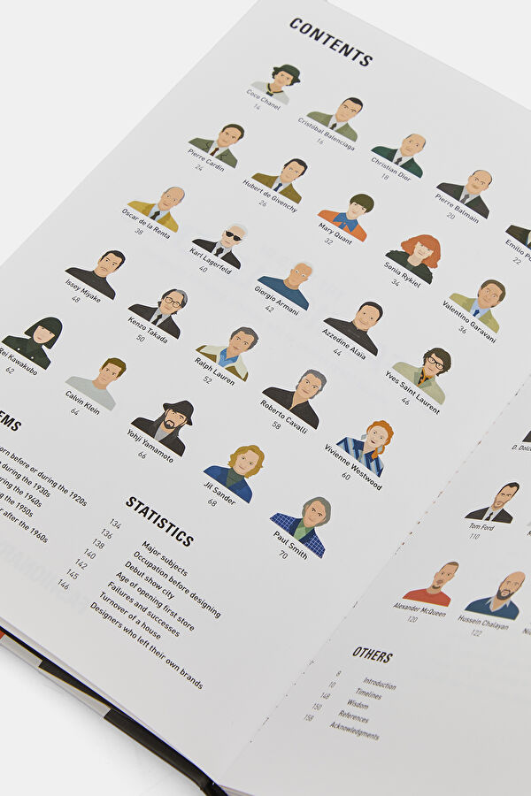 The Lives Of 50 Fashion Legends : Visual 5