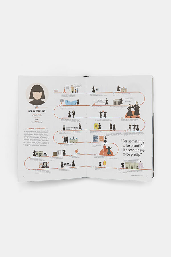 The Lives Of 50 Fashion Legends : Visual 6