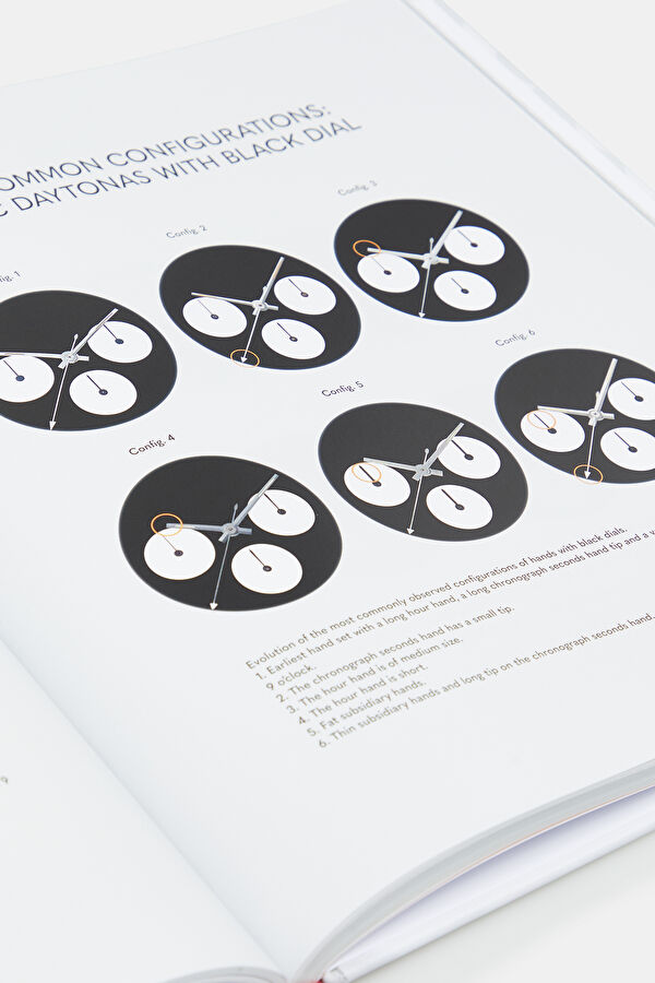 Rolex Cosmograph Daytona 7