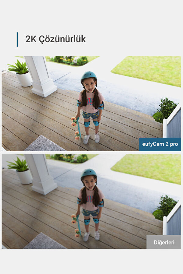 Eufycam 2 Pro T8140 Eklenti Kamera 2