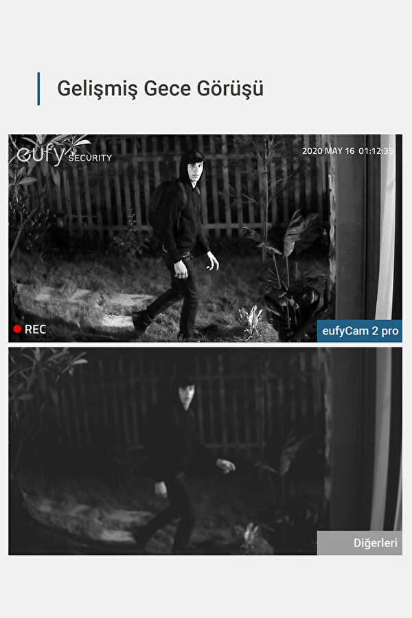 Eufycam 2 Pro T8140 Eklenti Kamera 6