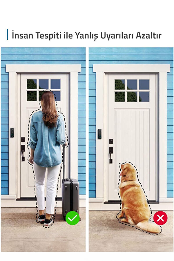 Eufy Security Wireless Doorbell 5