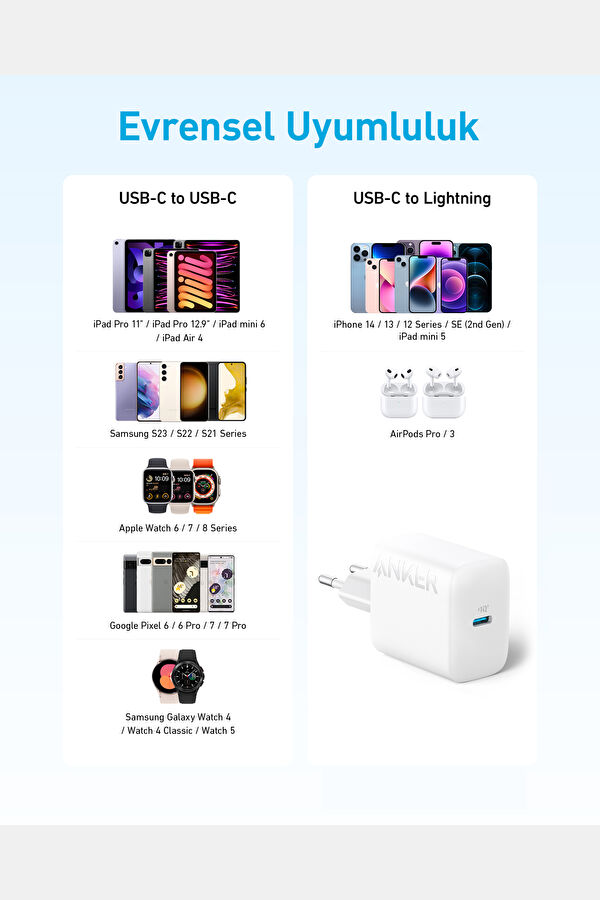 20W Usb C A2347 Hızlı Şarj Cihazı 5