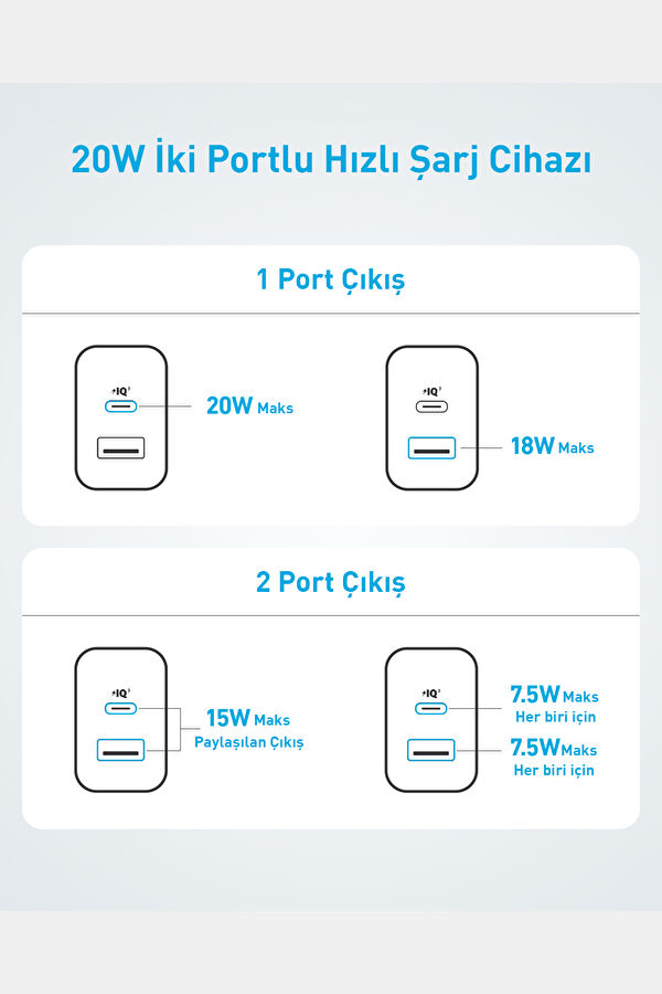 312 20W Wall Charger (2 Ports) Şarj Adaptörü 5
