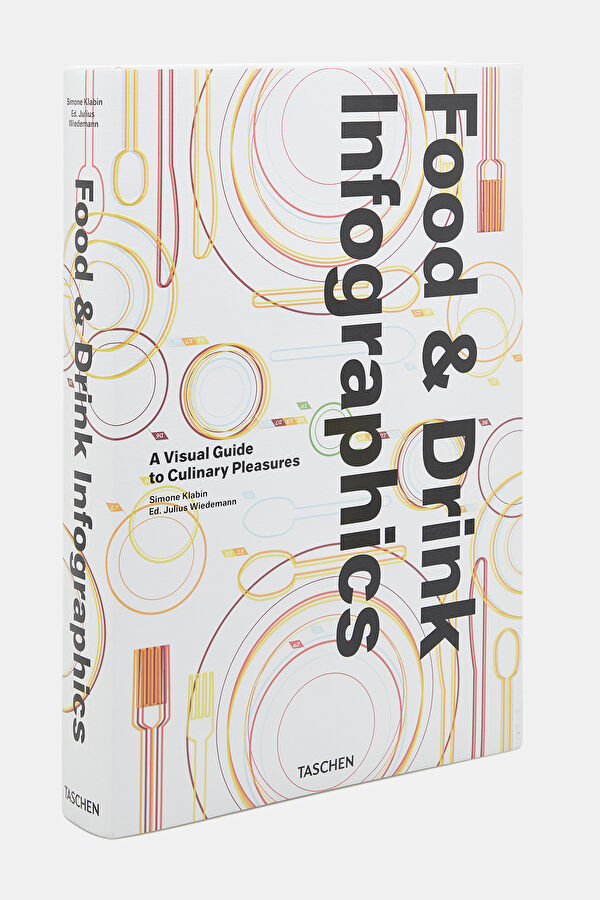 Food & Drink Infographics. A Visual Guid 2