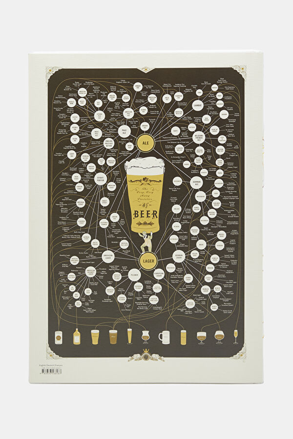 Food & Drink Infographics. A Visual Guid 3