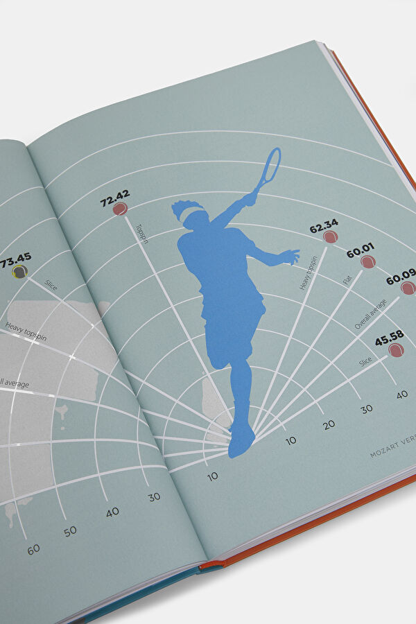 Multicolor Book 9