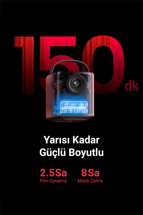 Nebula Mars 3 Air Akıllı Taşınabilir Projeksiyon 5