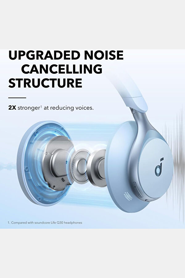 Space One Bluetooth Kulaklık 2