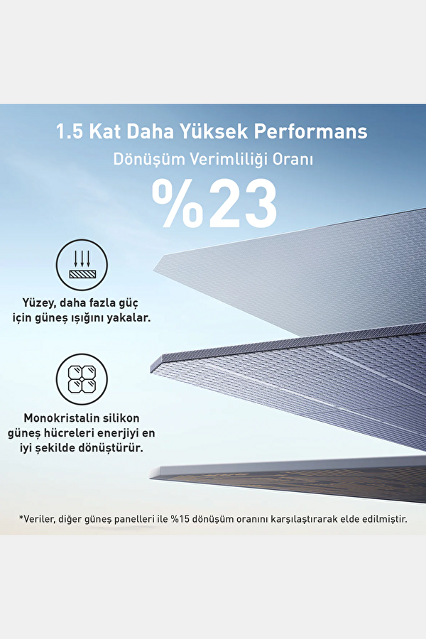 531 Solar Panel - 200W 4