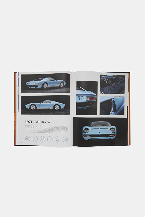 Lamborghini 5
