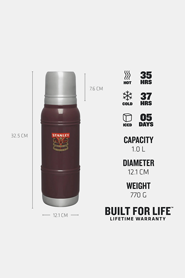 Stan 1.1Qt Milestones Vac Btl 1940 Garne Bordo Termos 4