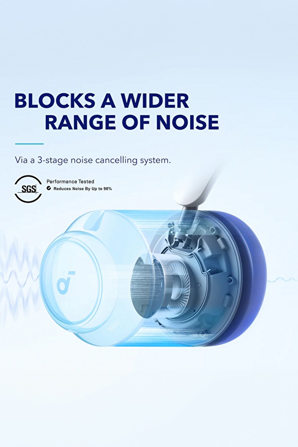 Anker Soundcore Life Q45 Bluetooth Kulaklık 3
