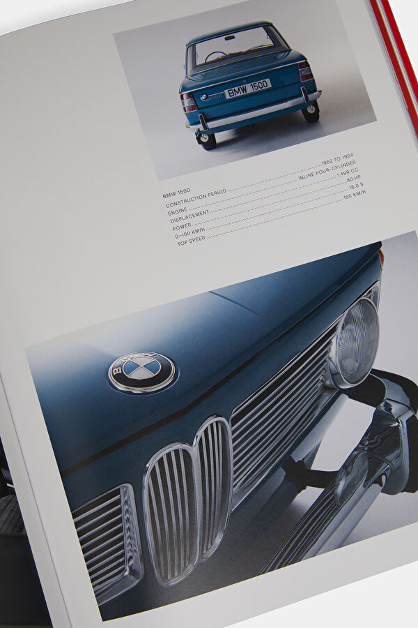 BMW Milestones 7