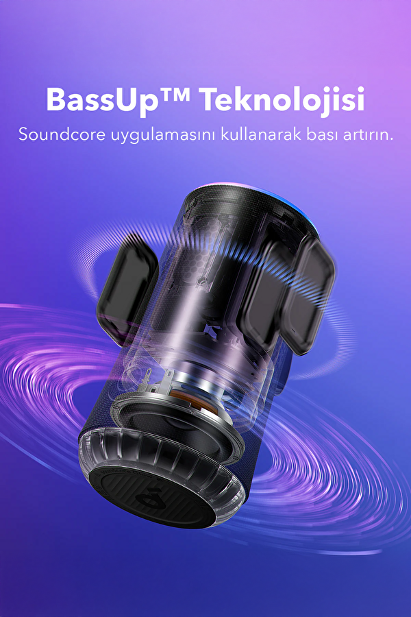 Soundcore Glow 30W Taşınabilir Hoparlör 5